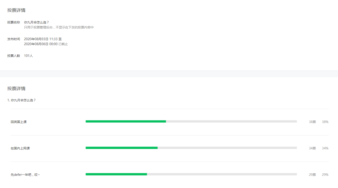 英國(guó)留學(xué)，上網(wǎng)課還是defer? 糾結(jié)的你看看別人怎么選吧！