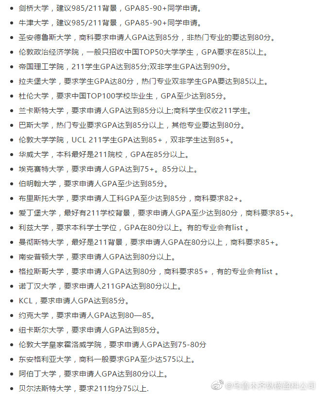 申請世界名校TOP100難在哪？